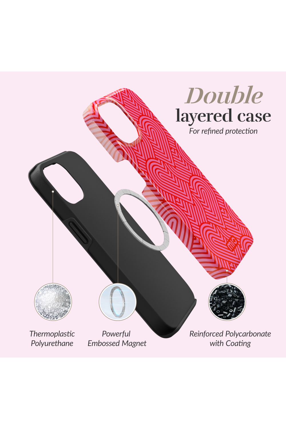 Mio By Mobilize Mio Wild Hearts Magsafe Compatible For Iphone 14 Pro - Afbeelding 6