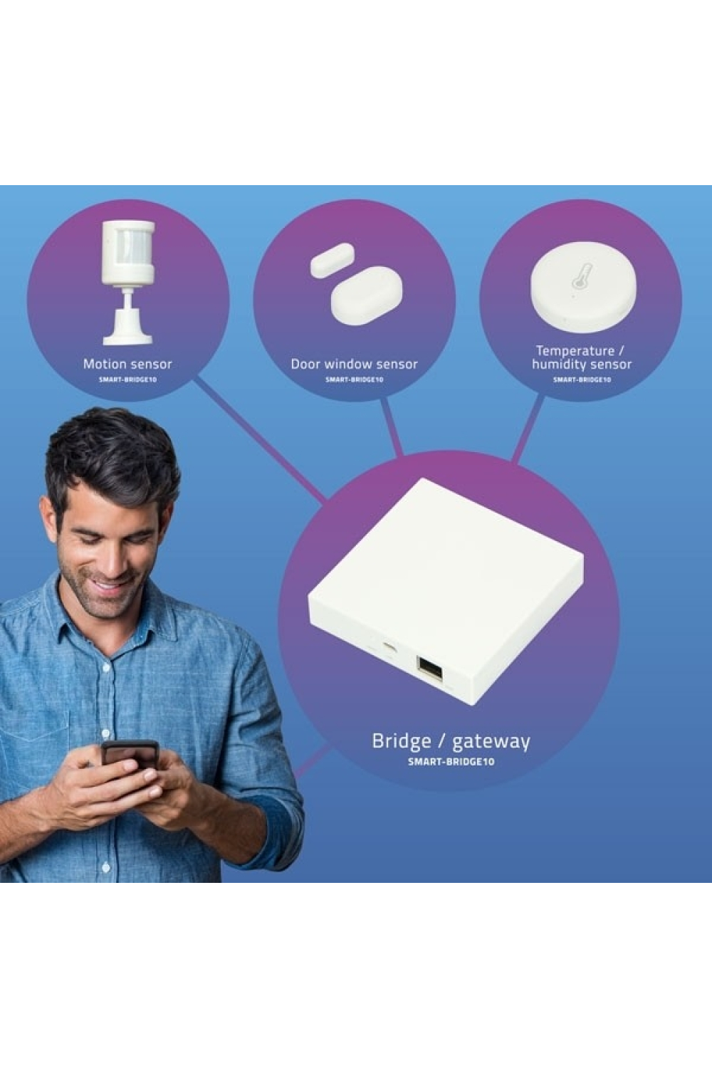 Alecto Smart Zigbee Bridge White - Afbeelding 5