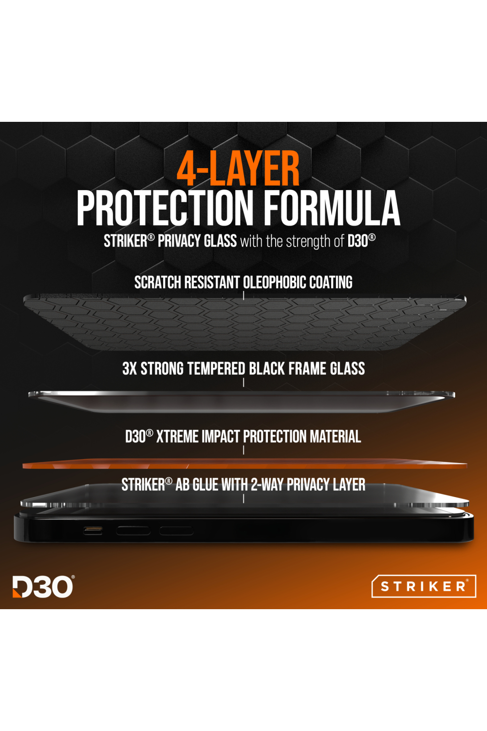 Striker D3O Xtreme Impact Privacy Glass Screen Protector - Black Frame - Apple Iphone 18 Pro Max - Afbeelding 4
