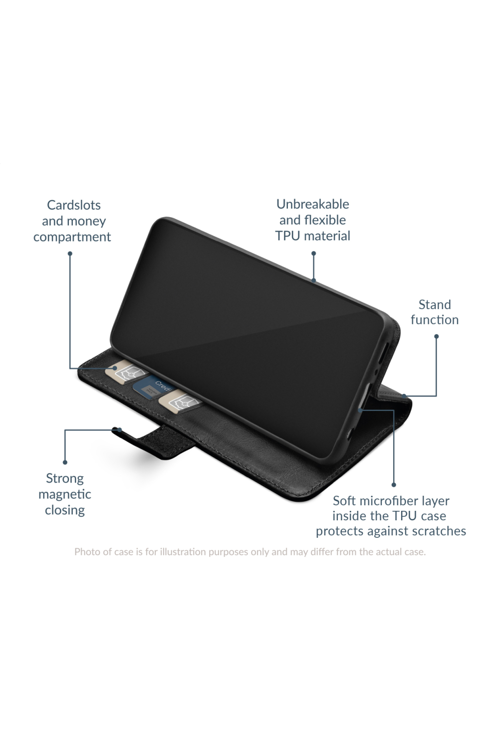Mobilize Premium Gelly Wallet Book Case Apple Iphone 17 Black - Afbeelding 4