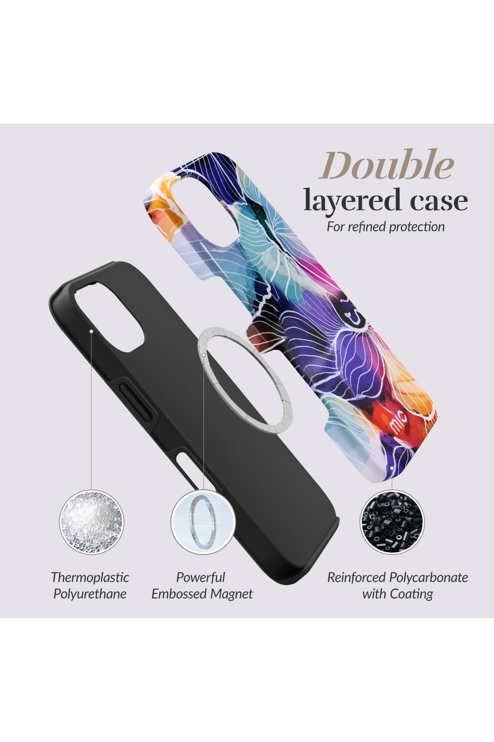 Mio By Mobilize Mio Flowers Magsafe Compatible For Iphone 17 - Afbeelding 7
