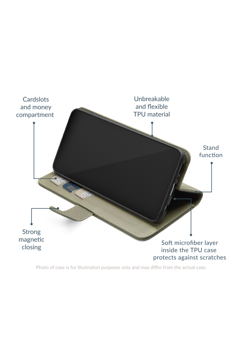 Mobilize Premium Gelly Wallet Book Case Samsung Galaxy S25 Fe 5G/S26 Fe 5G Green - Afbeelding 4